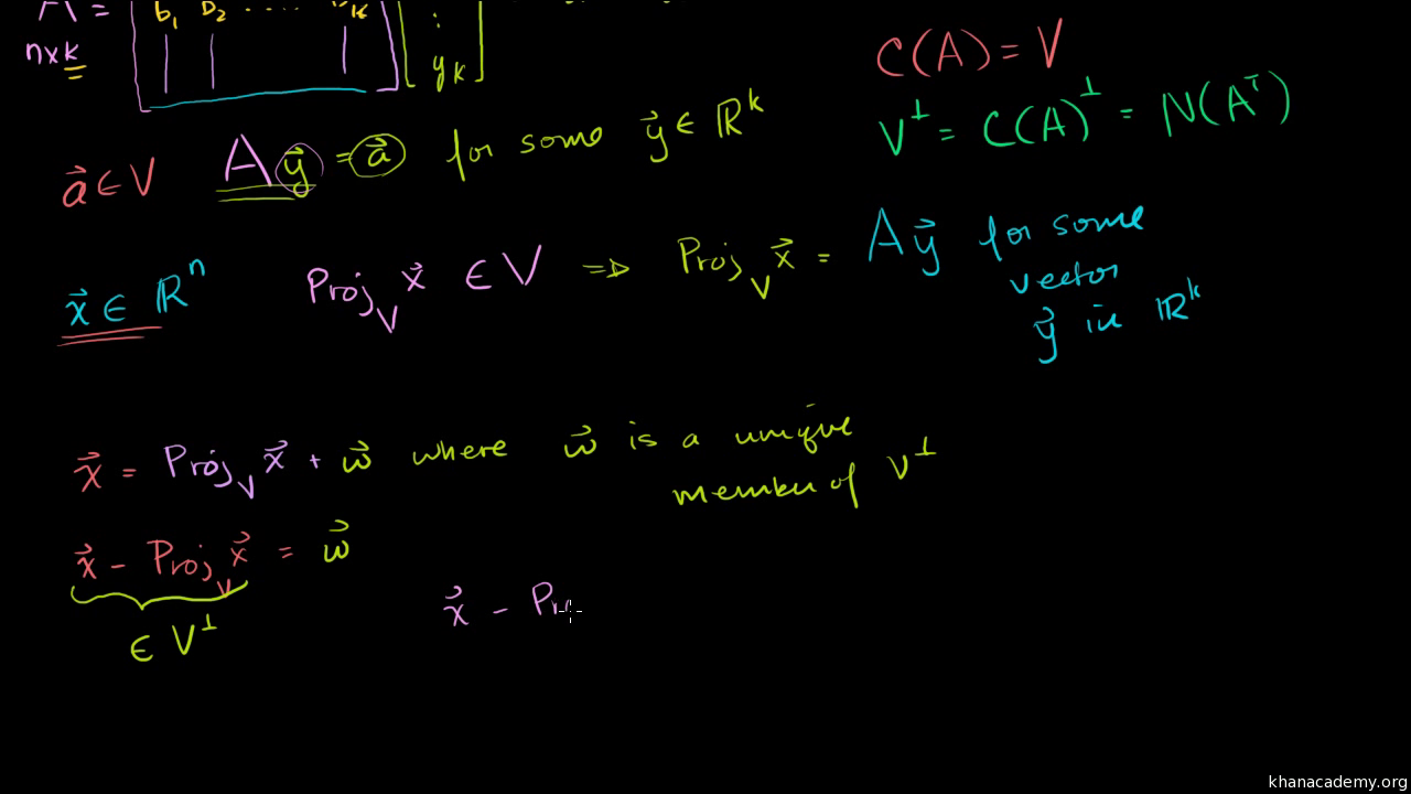 A Projection Onto A Subspace Is A Linear Transformation Video Khan Academy