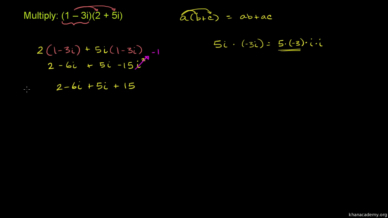 Multiplying complex numbers Pertaining To Multiplying Complex Numbers Worksheet