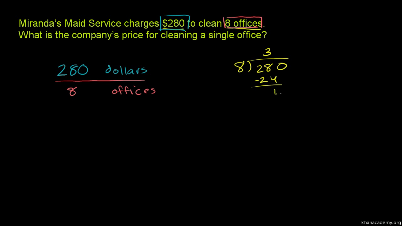 Solving unit price problem (video)  Khan Academy