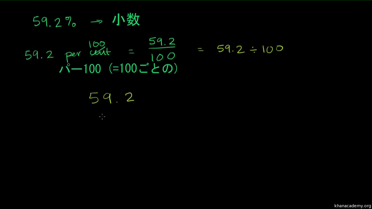 比 比率 パーセンテージ 小学 6 年生 数学 カーンアカデミー