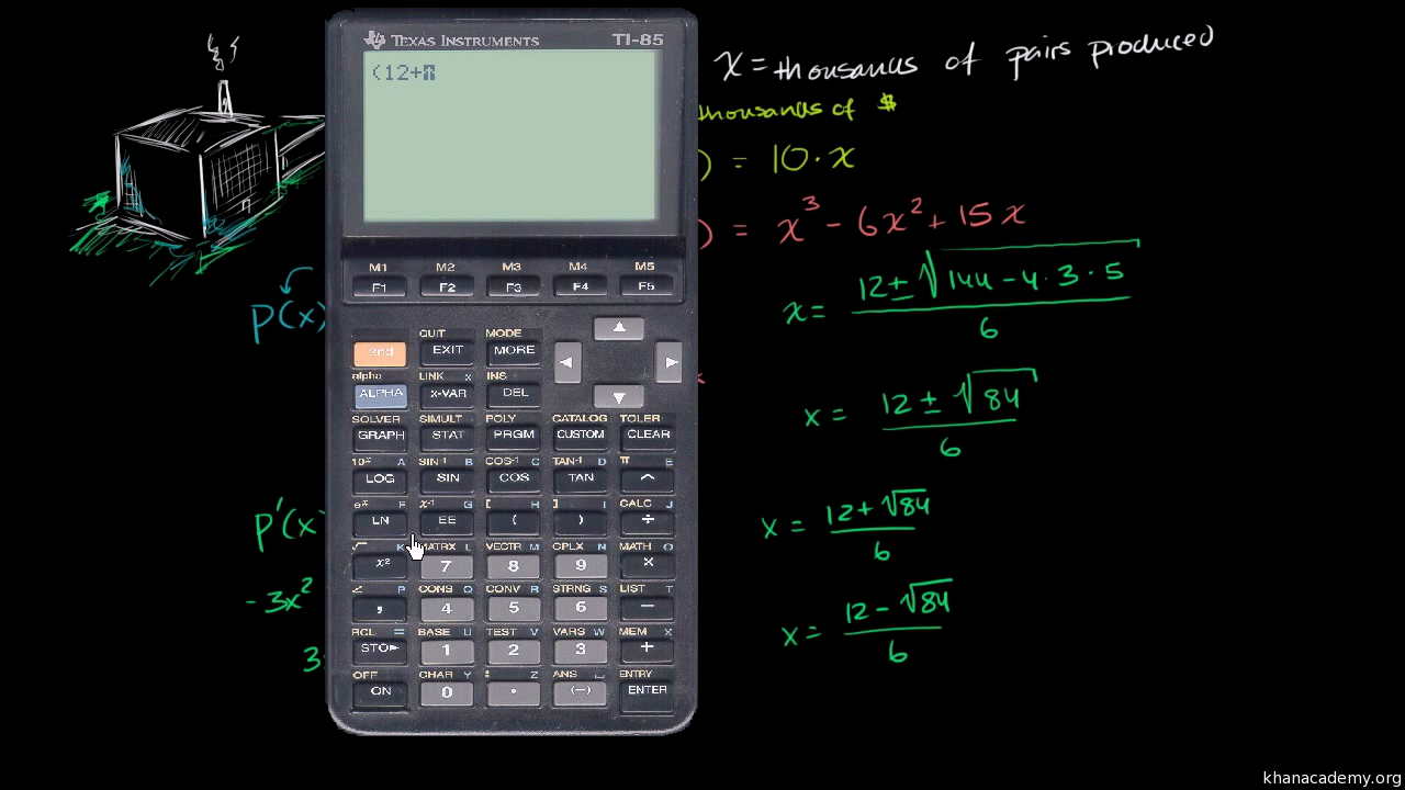 Analyzing Functions Differential Calculus Math Khan Academy