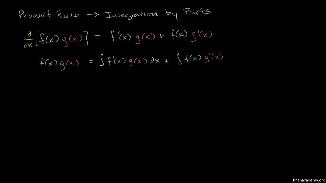 Integration By Parts Intro Video Khan Academy