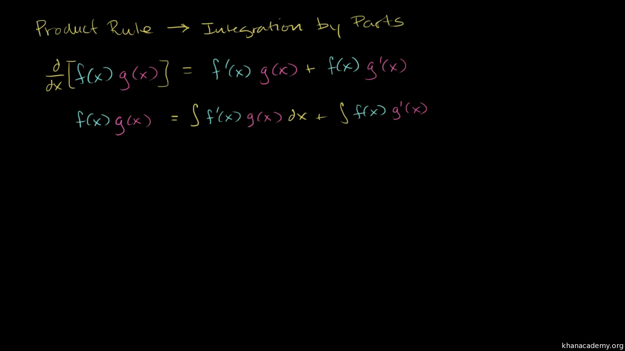 integration product rule