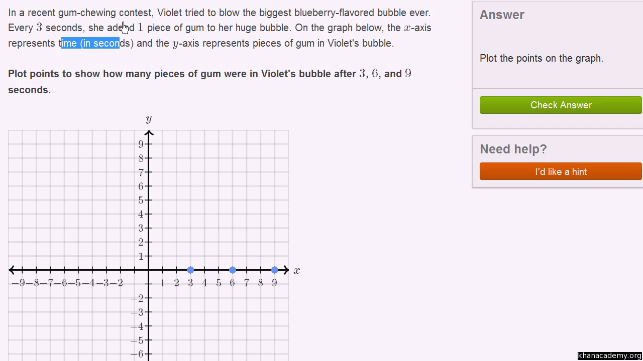 Ratio Charts 6th Grade