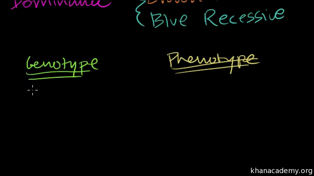 khan academy