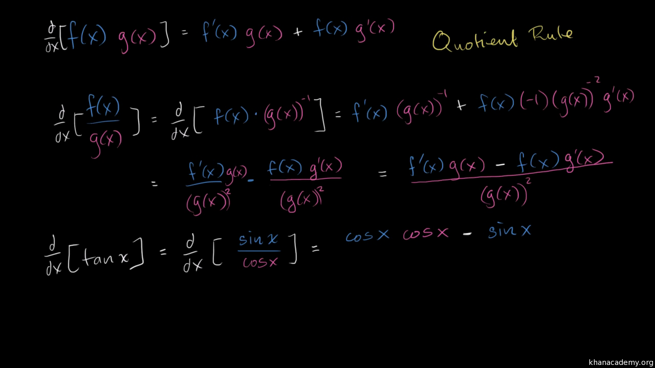 Derivative Of Tan X Old Video Khan Academy