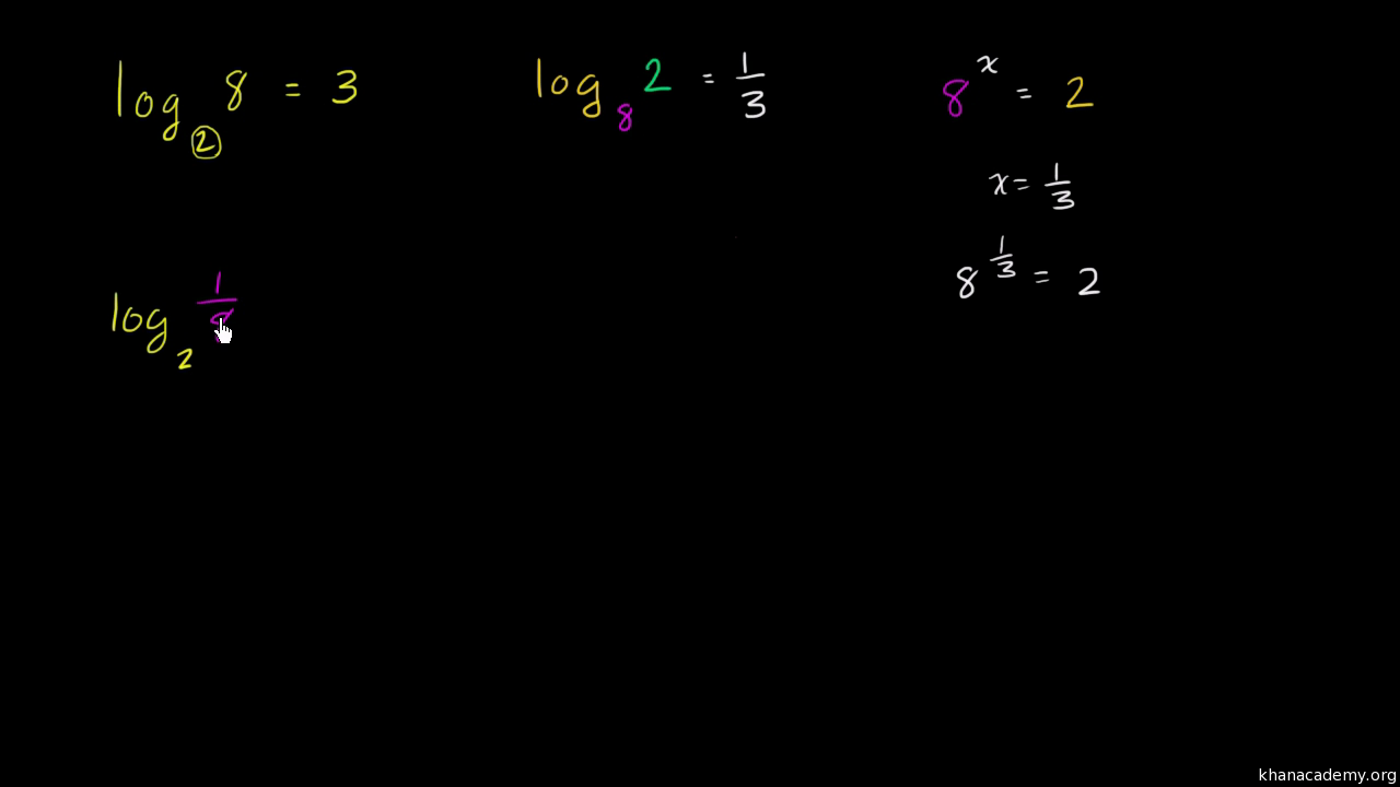 Evaluating Logarithms Advanced Video Khan Academy