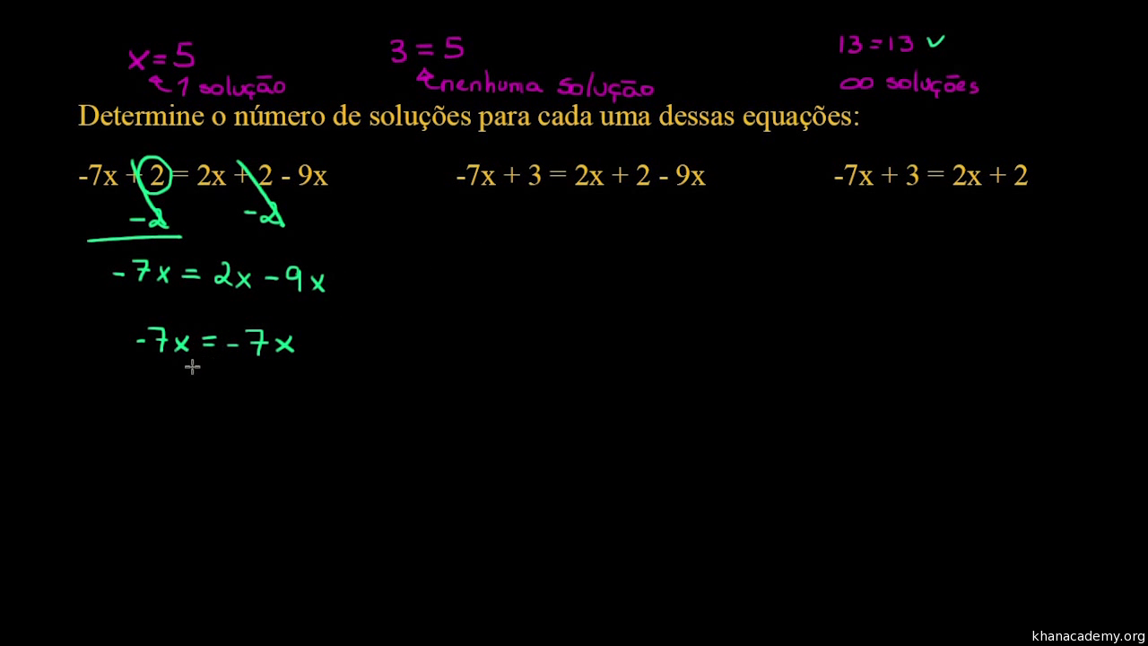 Quiz sobre o número de soluções de uma equação de segundo grau - teste de  matemática online - Solumaths