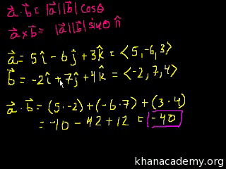 Calculating Dot And Cross Products With Unit Vector Notation Video Khan Academy