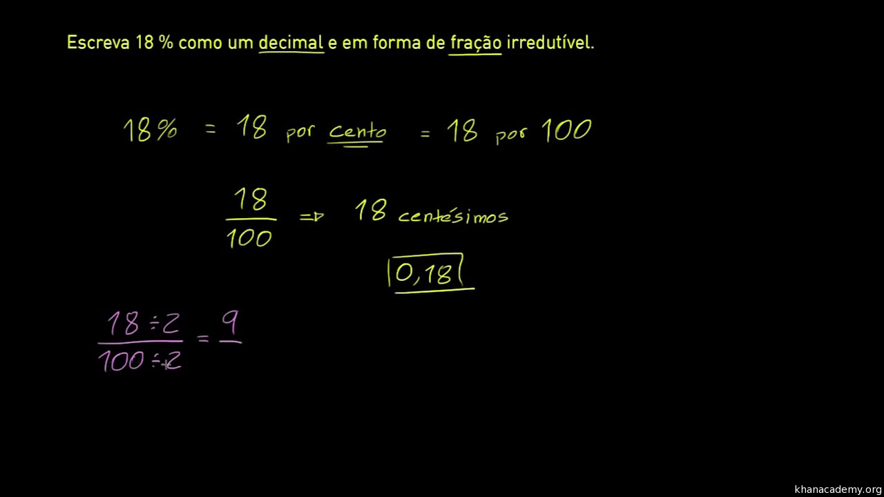 Como calcular PORCENTAGEM, FRAÇÃO DECIMAL, NÚMERO DECIMAL