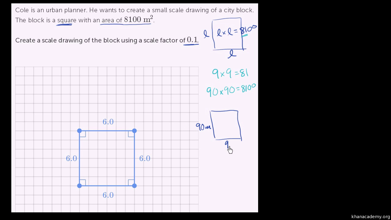 Favorite Info About How To Draw A Scaled Drawing Originalcurrency