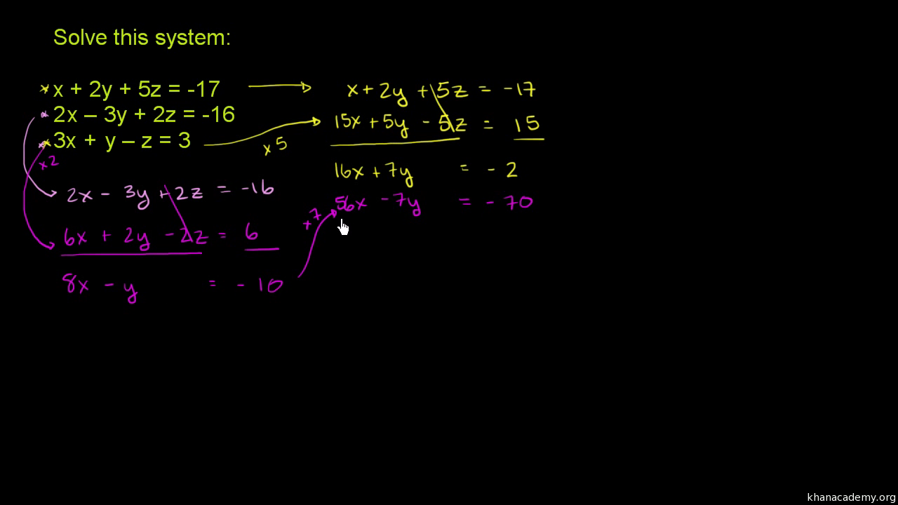 system of equations solver 3x3