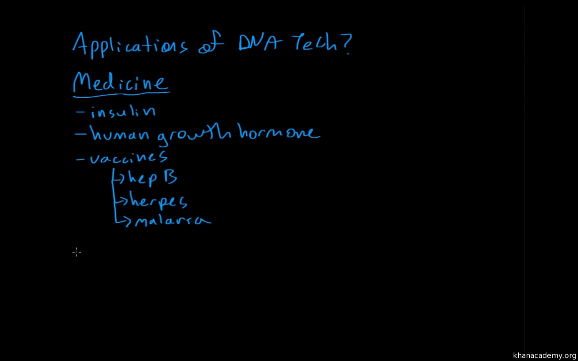 Applications Of Dna Technologies Video Khan Academy Applications Of Dna Technologies Video Khan Academy
