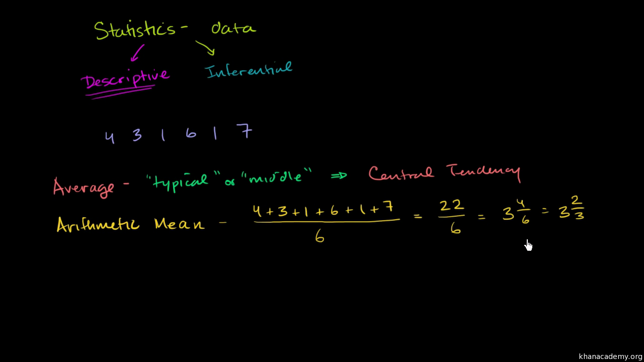 mean median mode examples