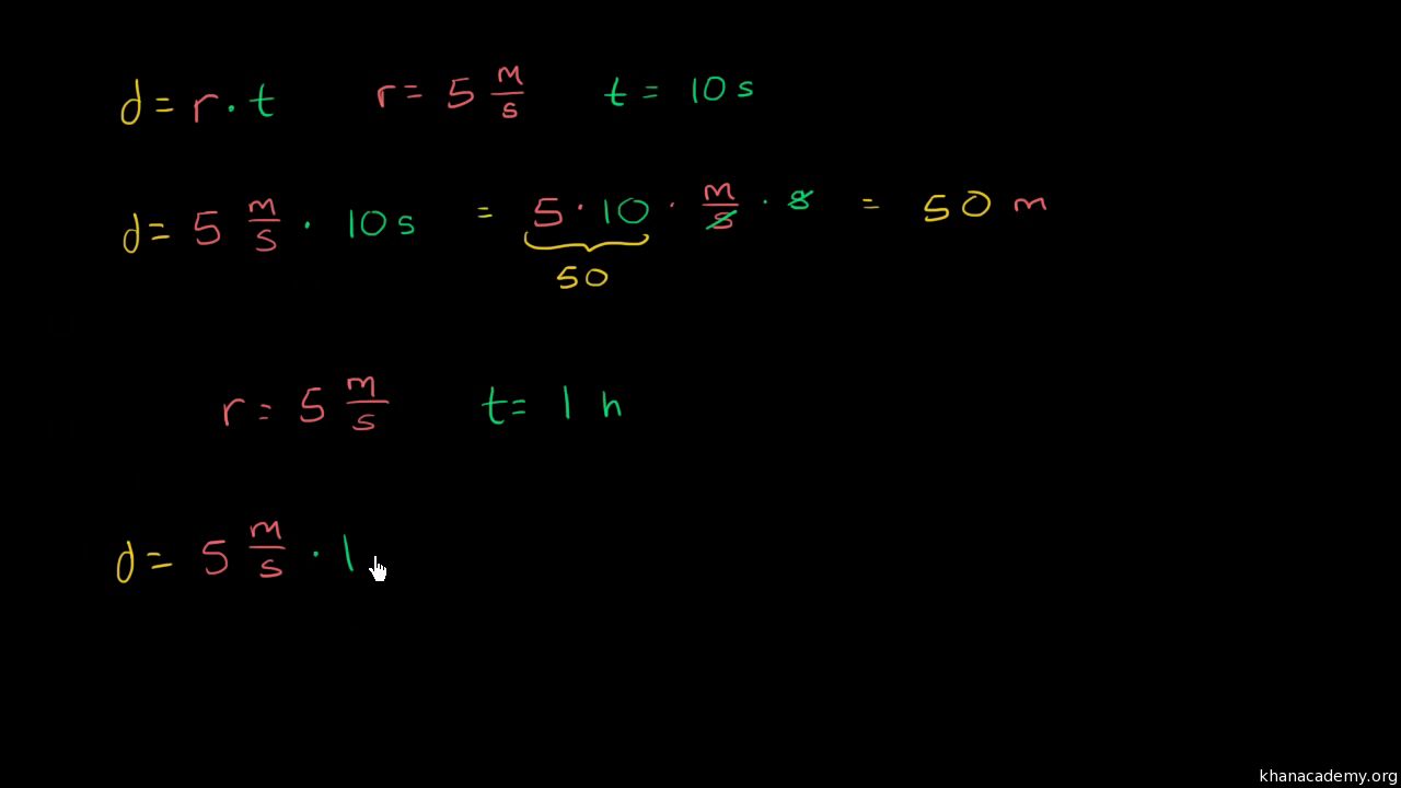 Dimensional Analysis Definition, Method & Examples - Video