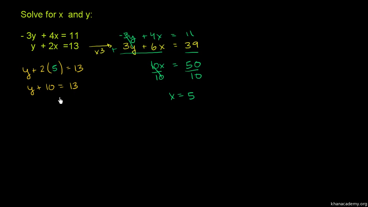 Systems Of Equations With Elimination 3y 4x 11 Y 2x 13 Video Khan Academy