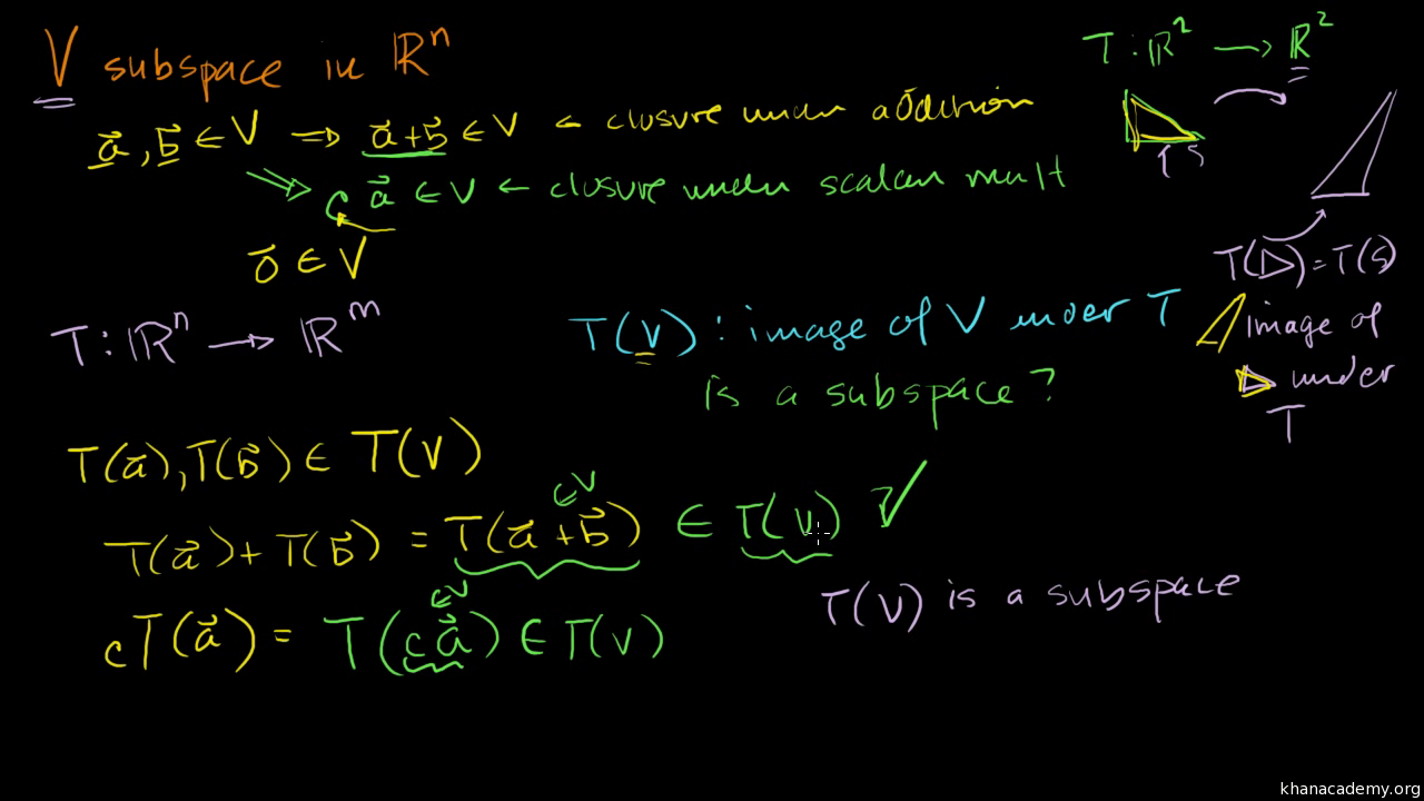 Matrix Transformations Linear Algebra Math Khan Academy