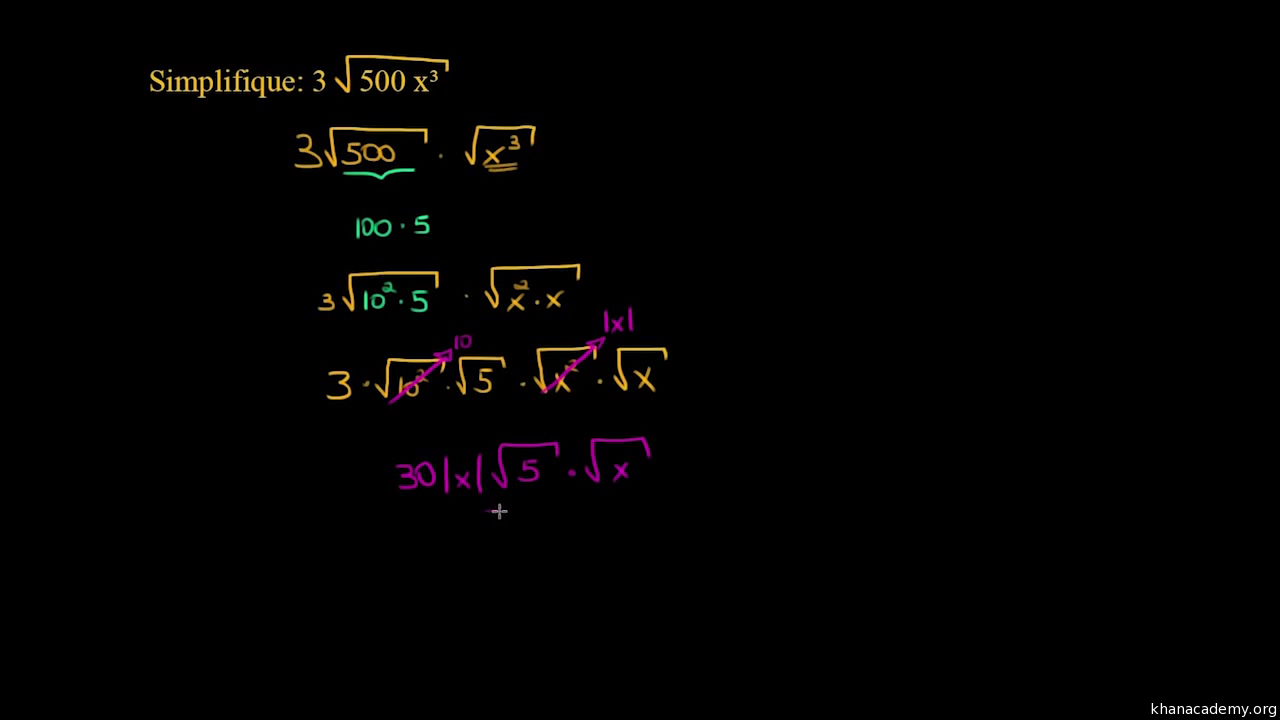 Simplificação de raízes quadradas de frações (vídeo)