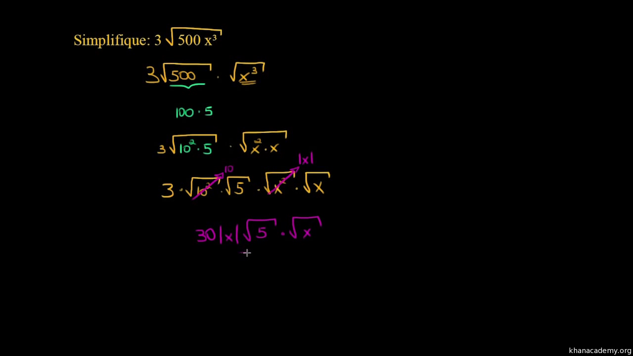 Simplificação de raízes quadradas (com variáveis) (vídeo)