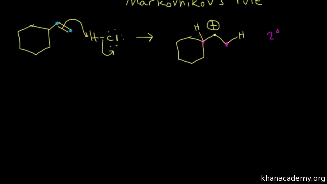 Hydrohalogenation Video Alkene Reactions Khan Academy