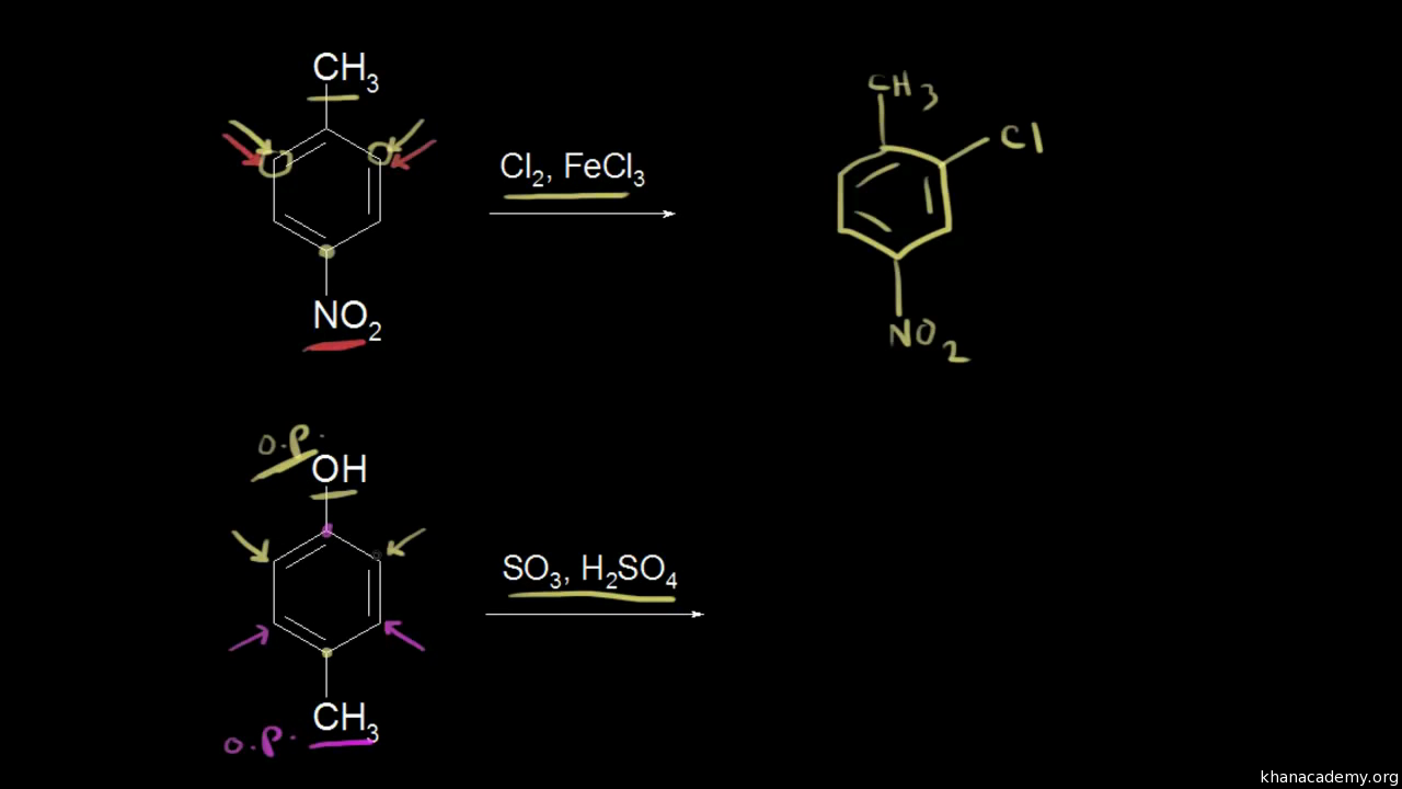 SOLVED: The substituents of the benzene ring are part of another ring, but  we can still evaluate the effects of these groups by focusing on each  separately. One is an acyl group (