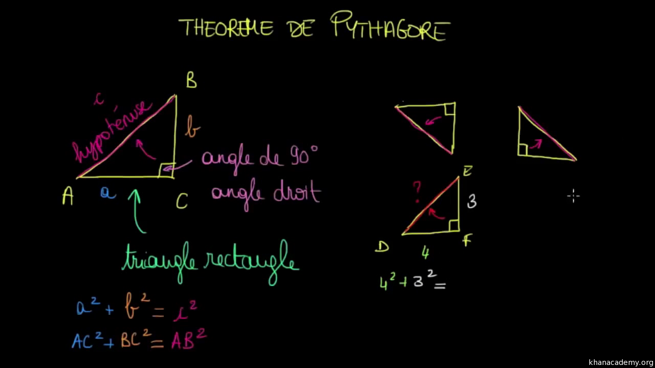 Le Theoreme De Pythagore Geometrie Mathematiques Khan Academy