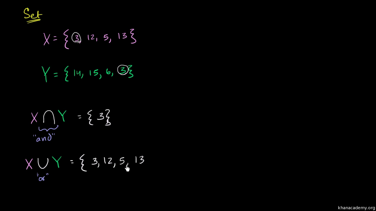 Intersection And Union Of Sets Video Khan Academy