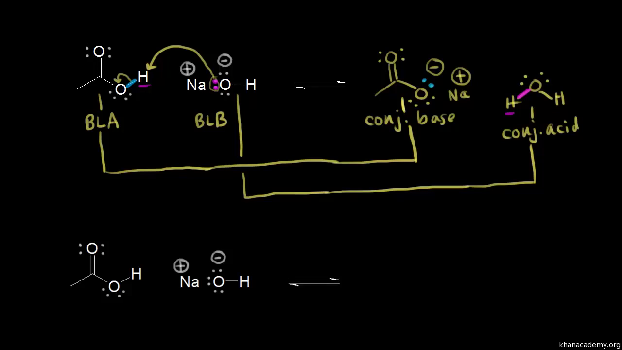 draw-the-products-of-each-lewis-acid-base-reaction-label-the