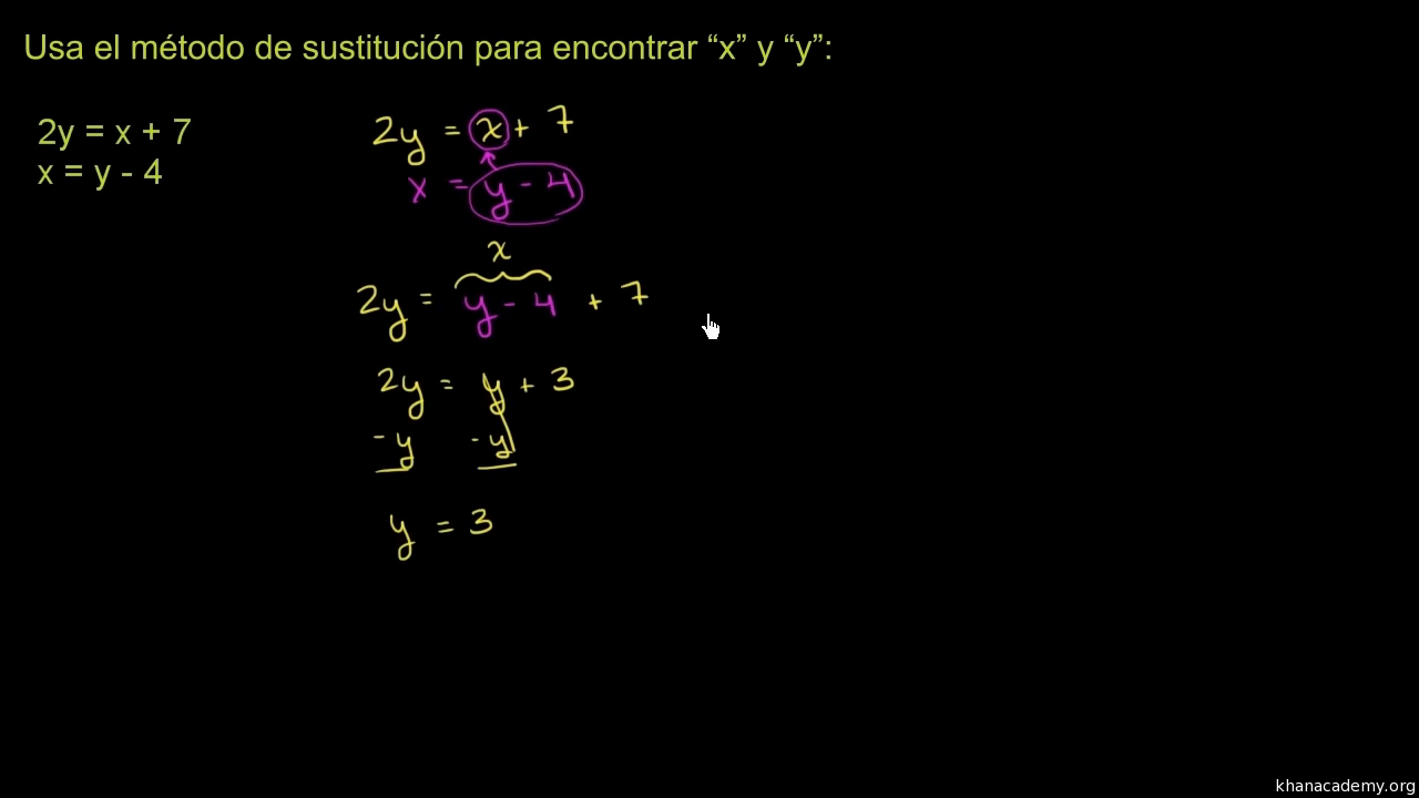 Resolver Sistemas De Ecuaciones Por El Metodo De Sustitucion 2y X 7 Y X Y 4 Video Khan Academy