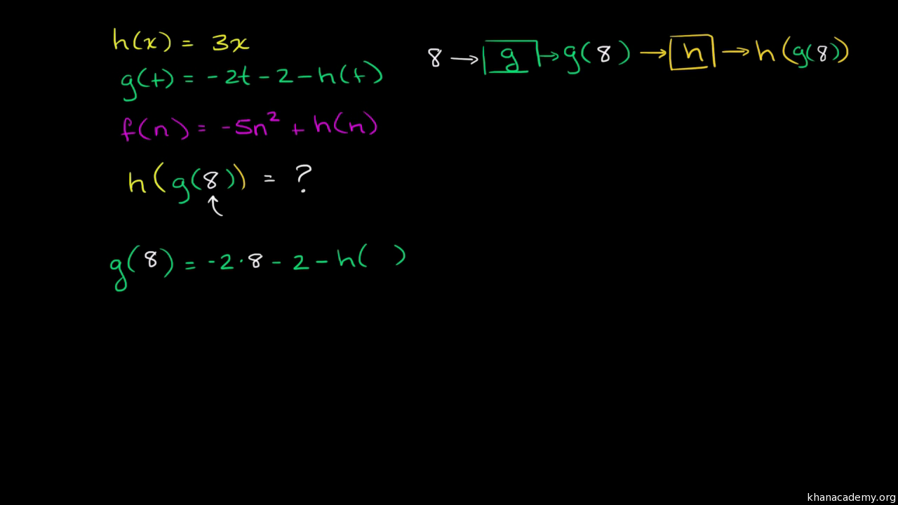 tabular integration khan academy