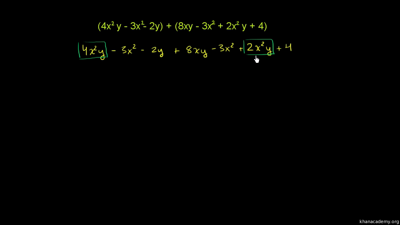 Polynomial equations & functions introduction Khan Academy
