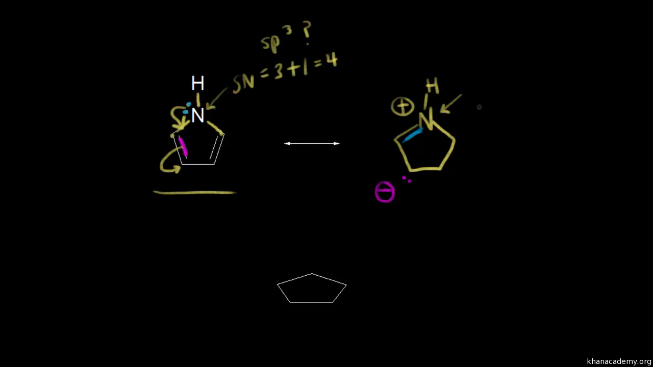 Resonance Structures And Hybridization Video Khan Academy
