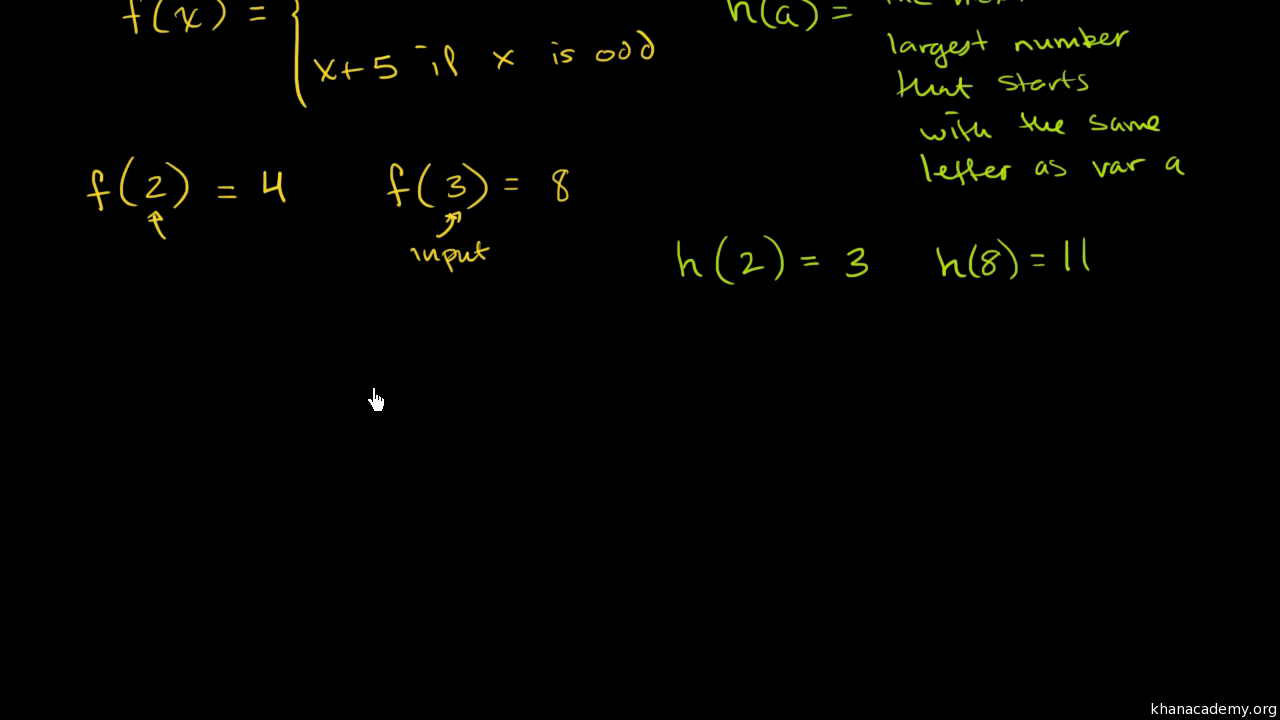 khan academy piecewise function