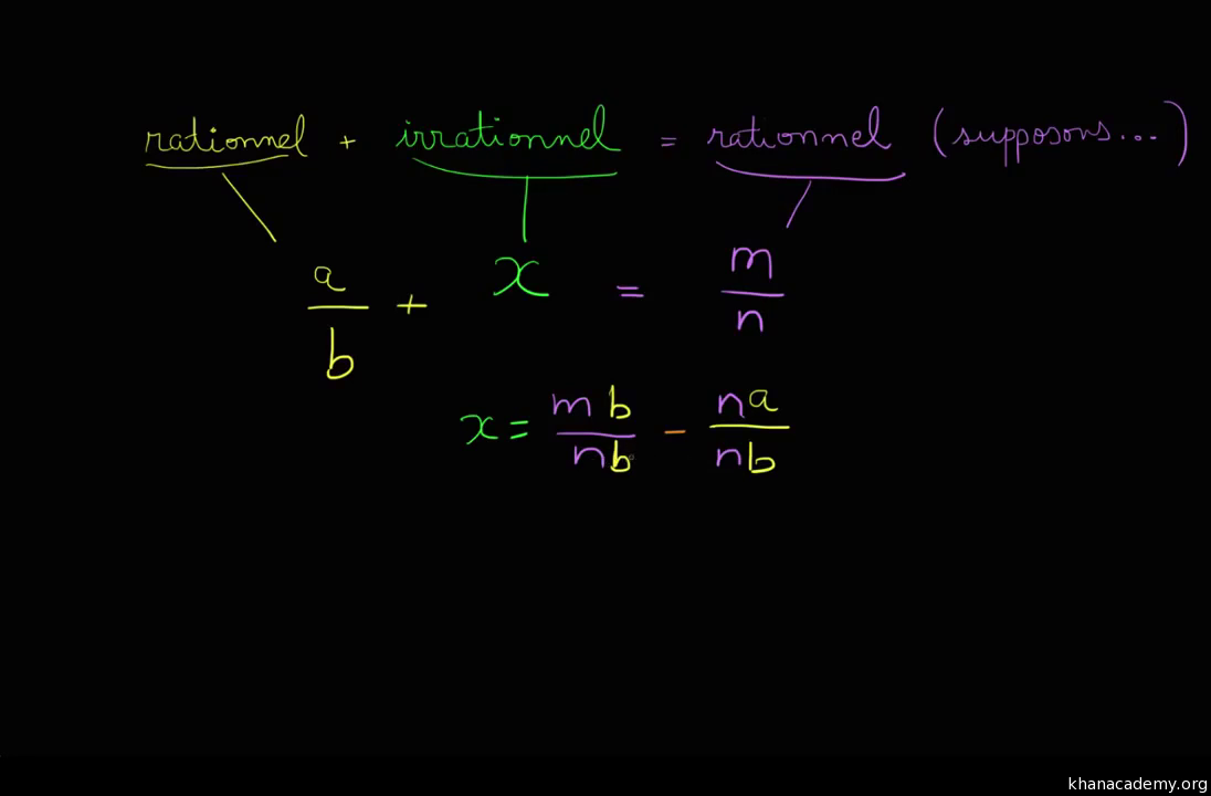 Démontrer Que Racine De 2 Est Irrationnel Nombres irrationnels | Algèbre II | Mathématiques | Khan Academy