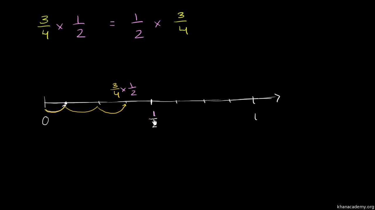 khan academy double number line