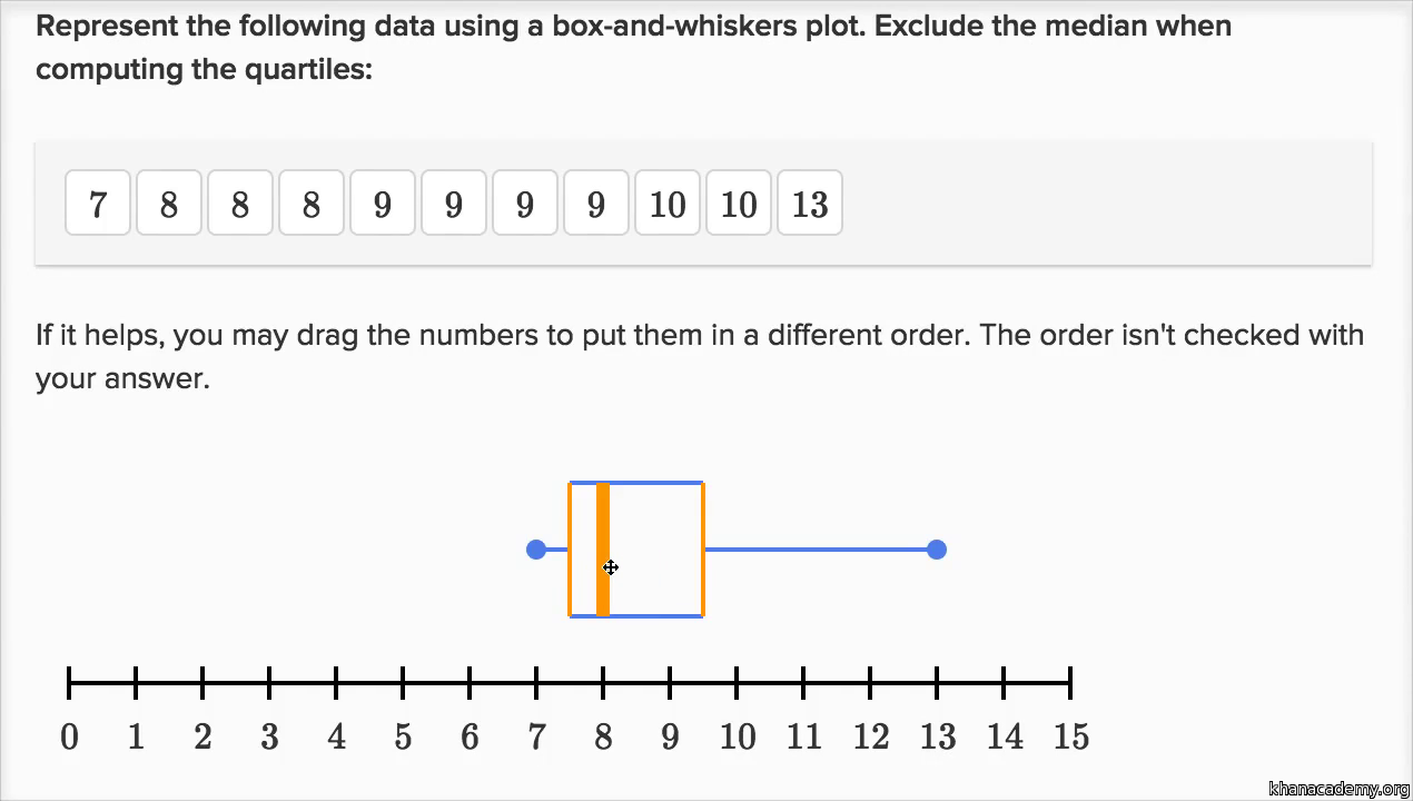 Outlier in math example