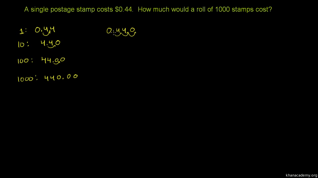 a | of by decimal Academy Multiplying 10 power (video) Khan a