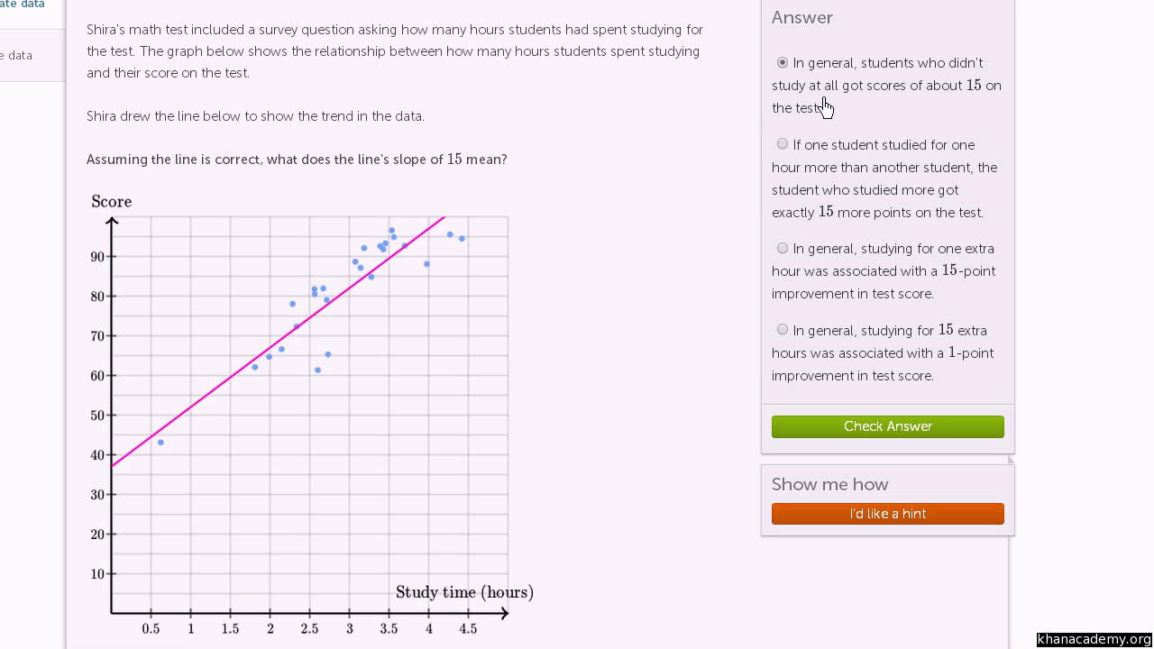 Line Of Best Fit Worksheet