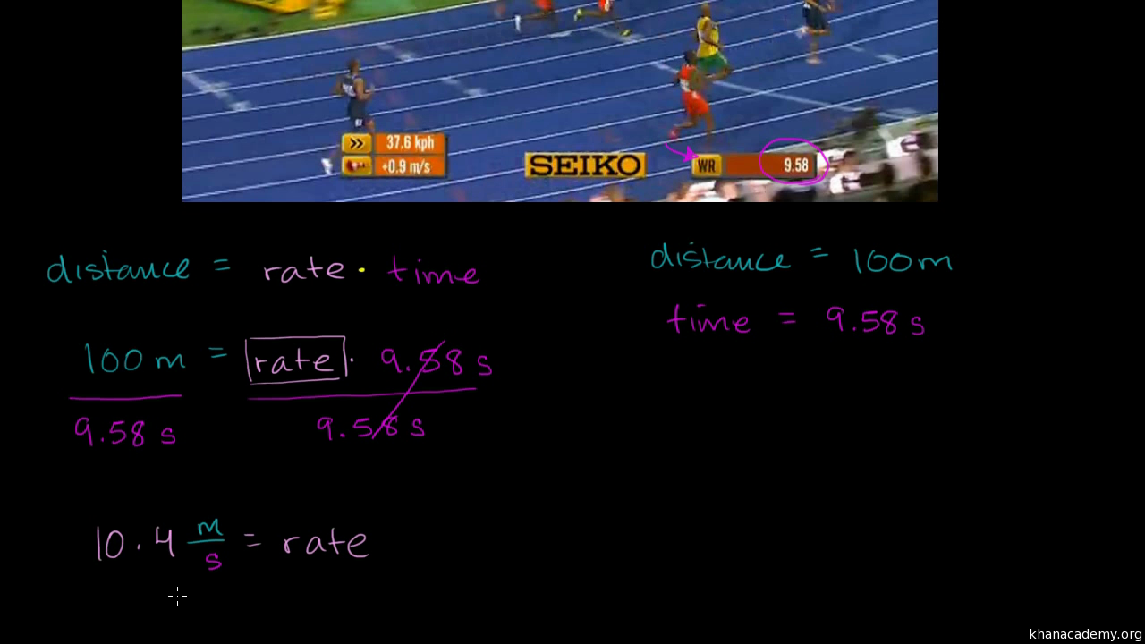 Average Speed  Definition, Formula & Calculation - Video & Lesson