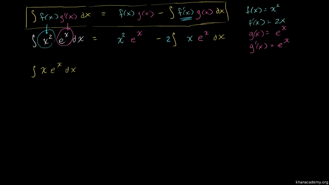 integration by parts xe^x