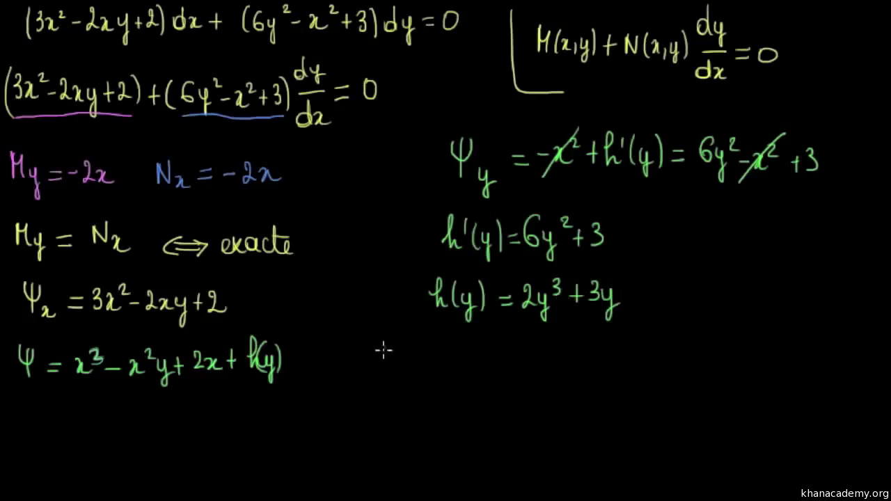 équations Différentielles Du Premier Ordre Khan Academy - 