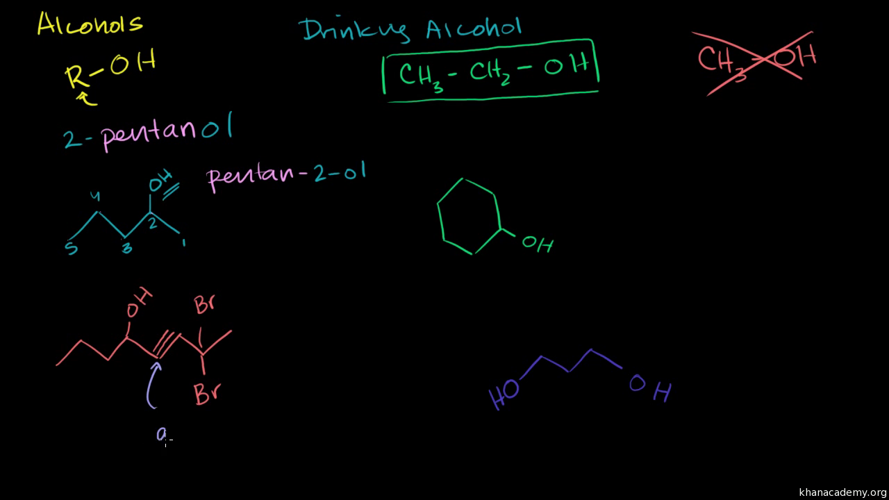 Alcohols