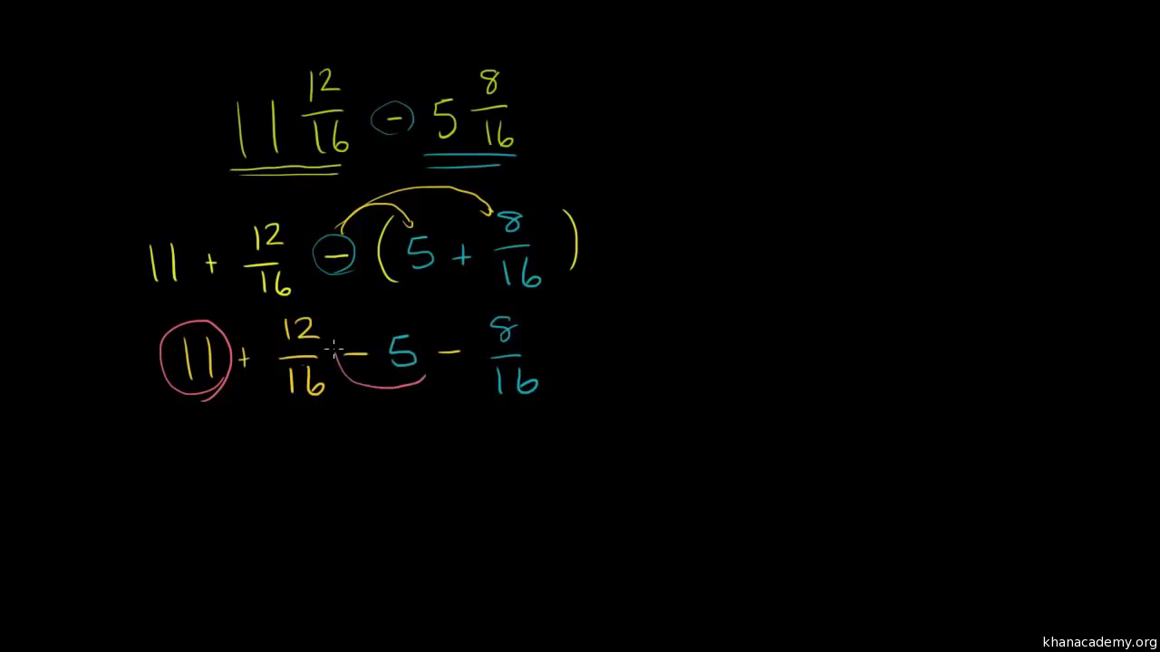 分数 算数 数学 カーンアカデミー