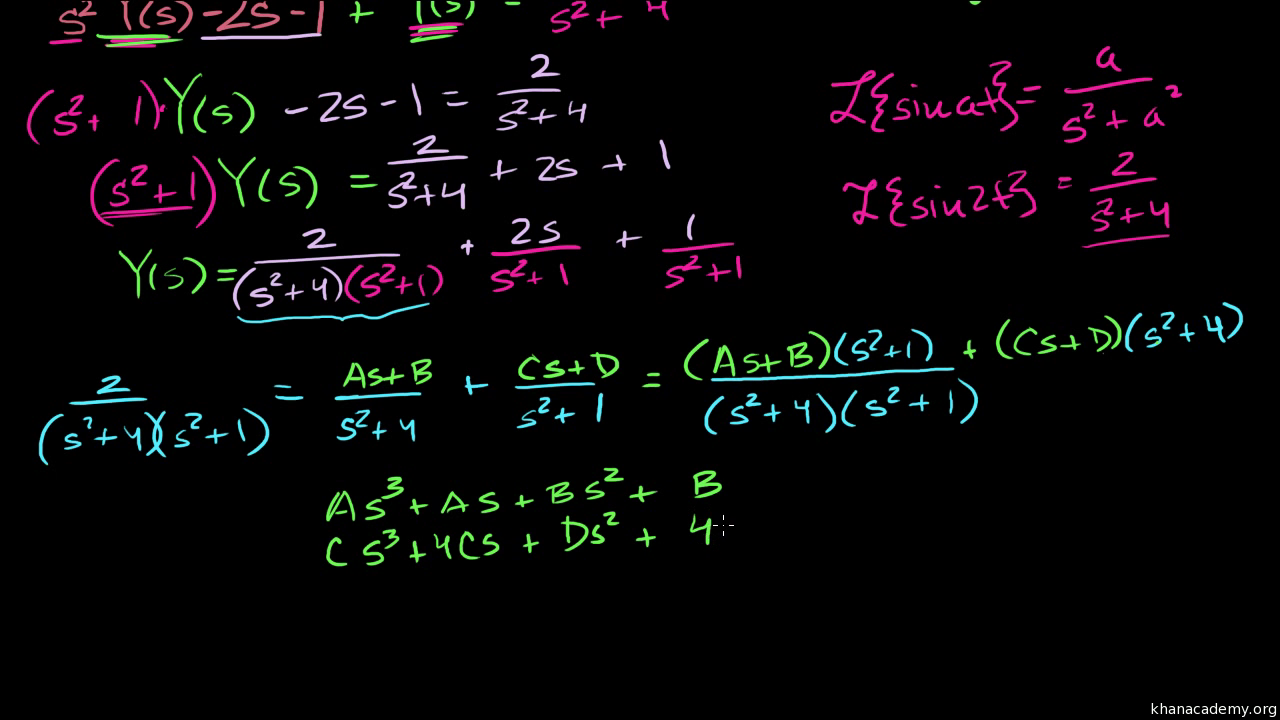 Using The Laplace Transform To Solve A Nonhomogeneous Eq Video Khan Academy