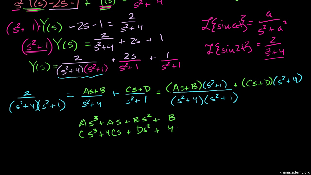 Laplace Transform Differential Equations Math Khan Academy