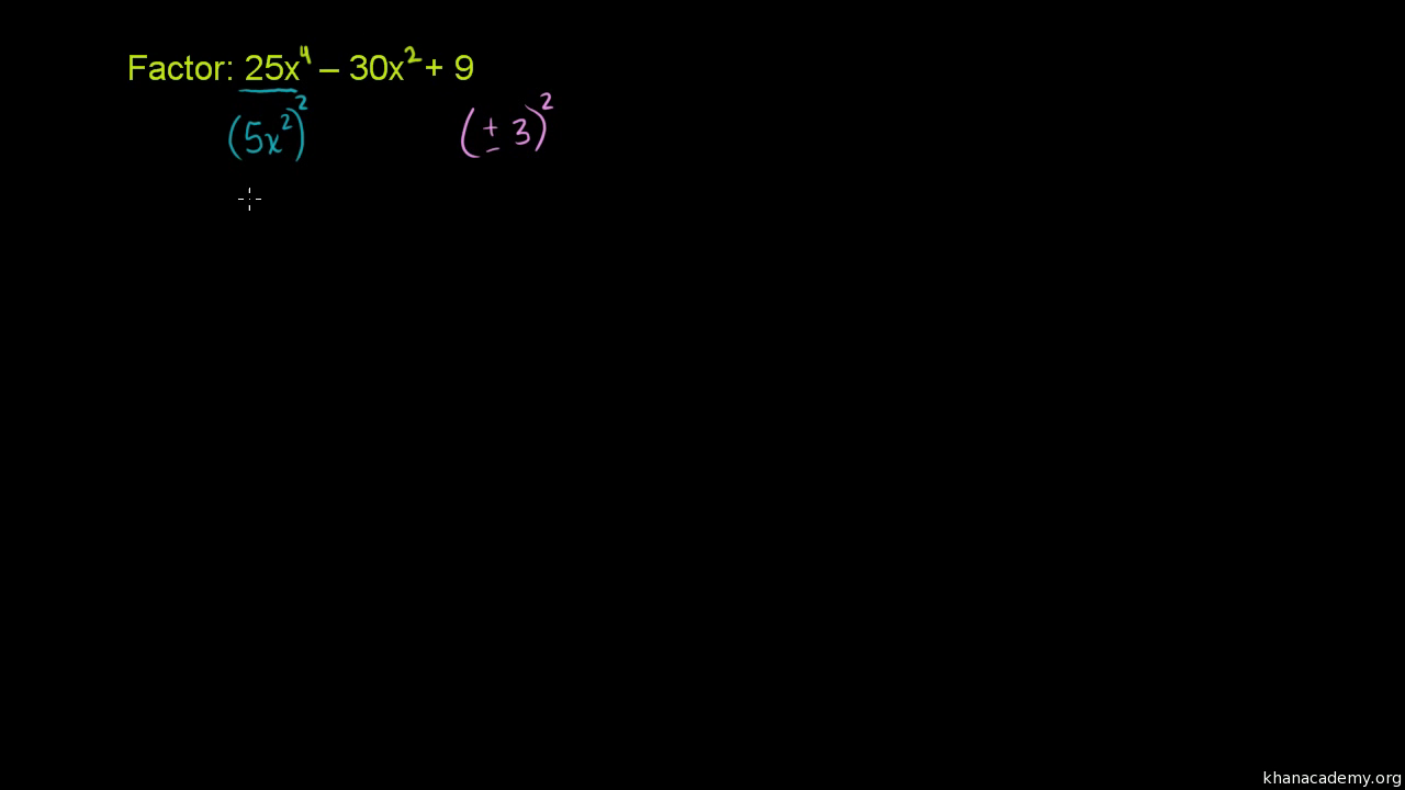 Factoring Using The Perfect Square Pattern Video Khan Academy