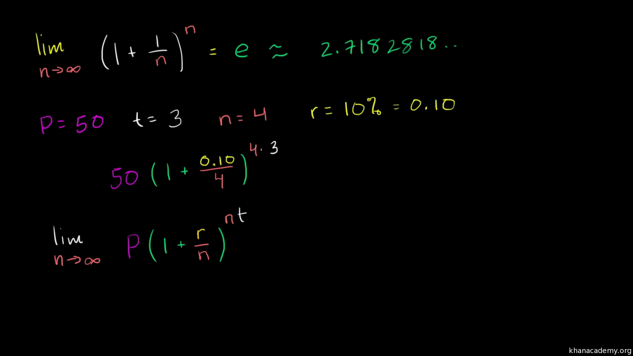 Formula for continuously compounding interest (video)