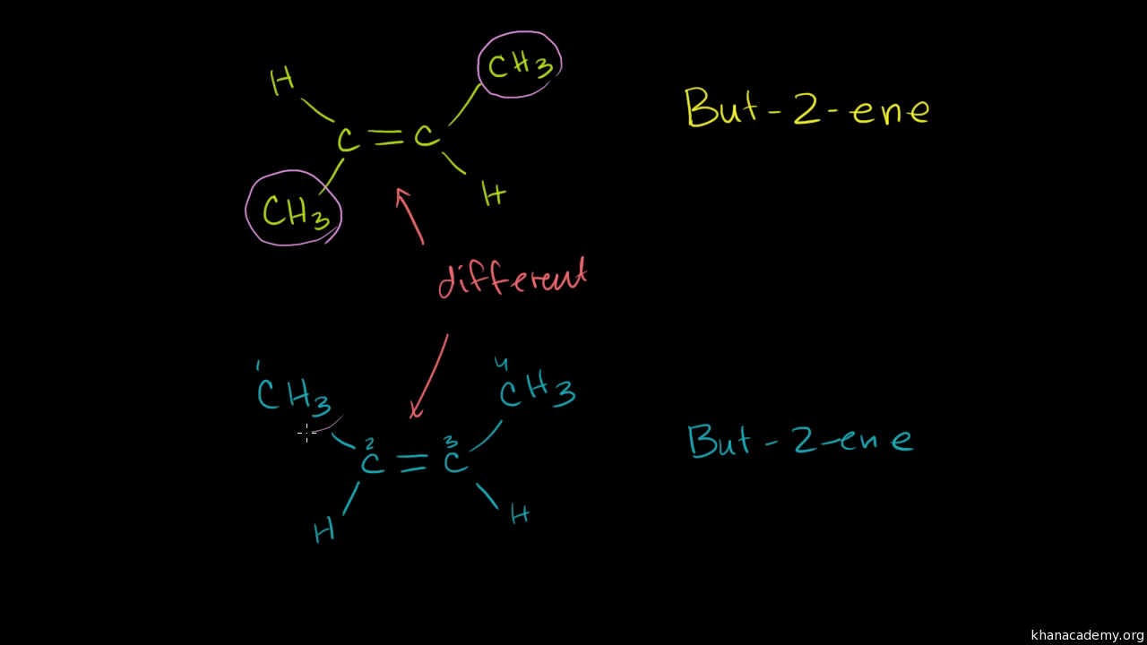 Cis Trans And E Z Naming Scheme For Alkenes Video Khan Academy