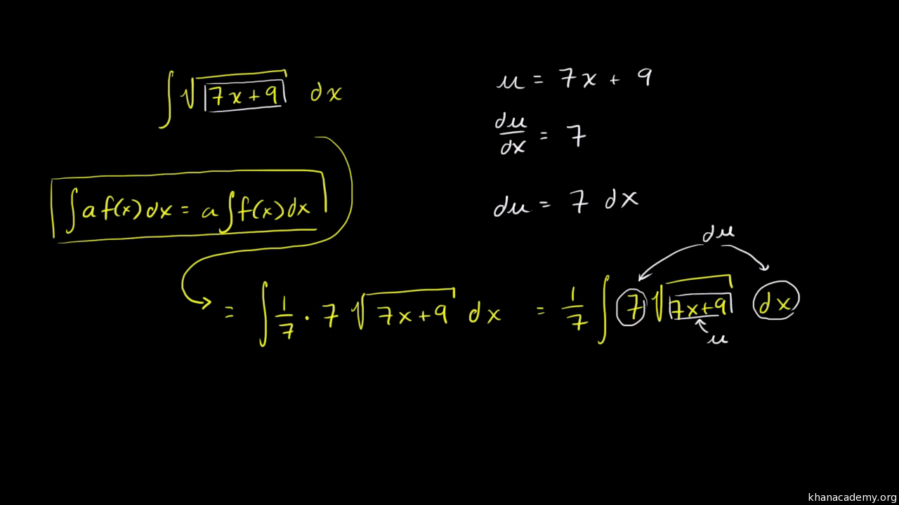 𝘶 Substitution Multiplying By A Constant Video Khan Academy