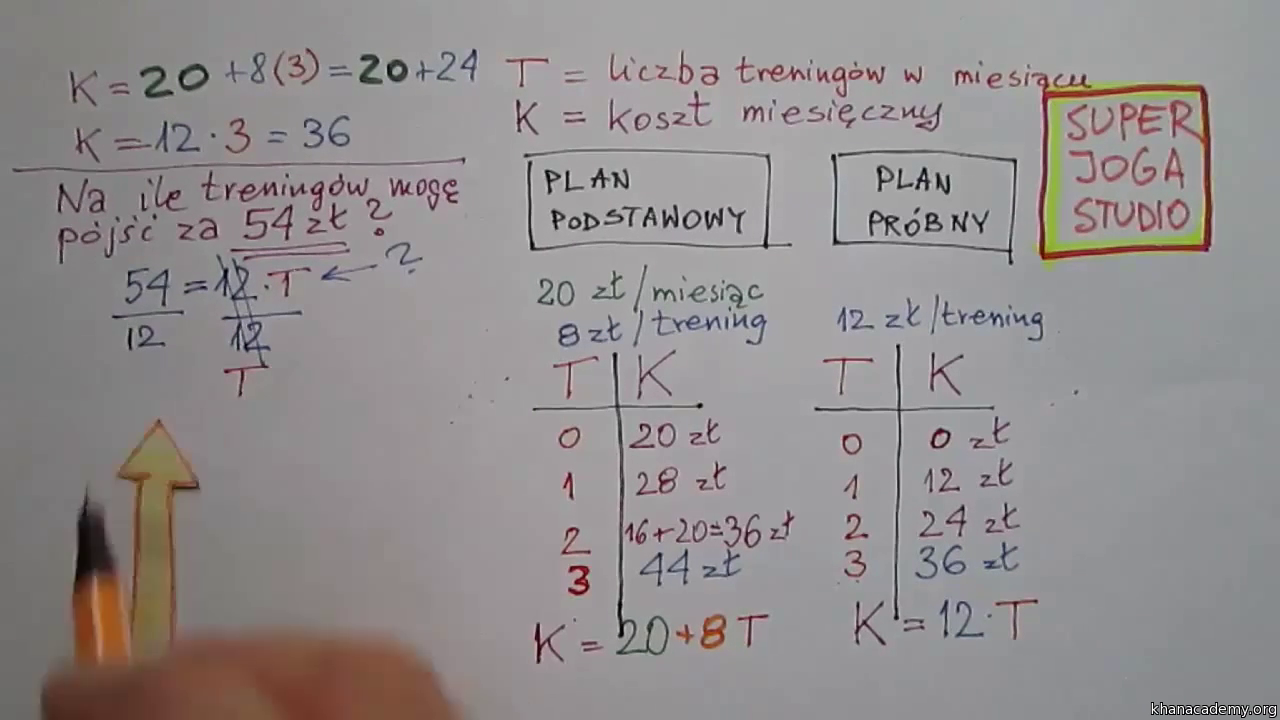 Wyrażenia Algebraiczne Sprawdzian Klasa 7 Sprawdzian Z Matematyki Klasa 7 Dział 4 Wyrażenia Algebraiczne